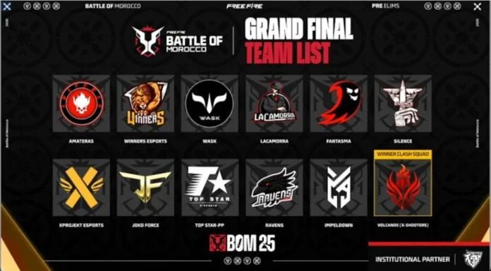 Free Fire : Casablanca accueille la finale du Battle of Morocco