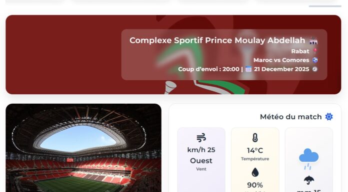 CAN 2025 au Maroc : un suivi météo personnalisé pour chaque match CAN 2025 au Maroc : un suivi météo personnalisé pour chaque match