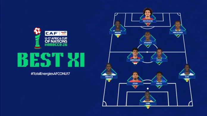 Deux Marocains dans le onze idéal de la CAN U-17 2026